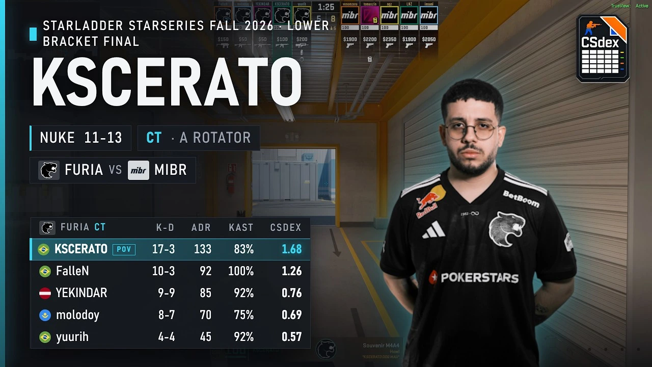 KSCERATO vs MIBR on Nuke