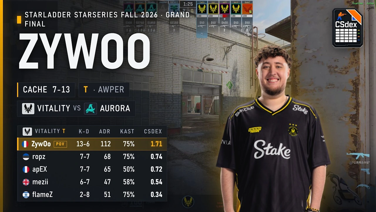 ZywOo vs Aurora on Cache