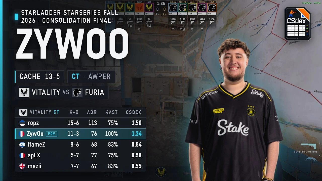 ZywOo vs FURIA on Cache