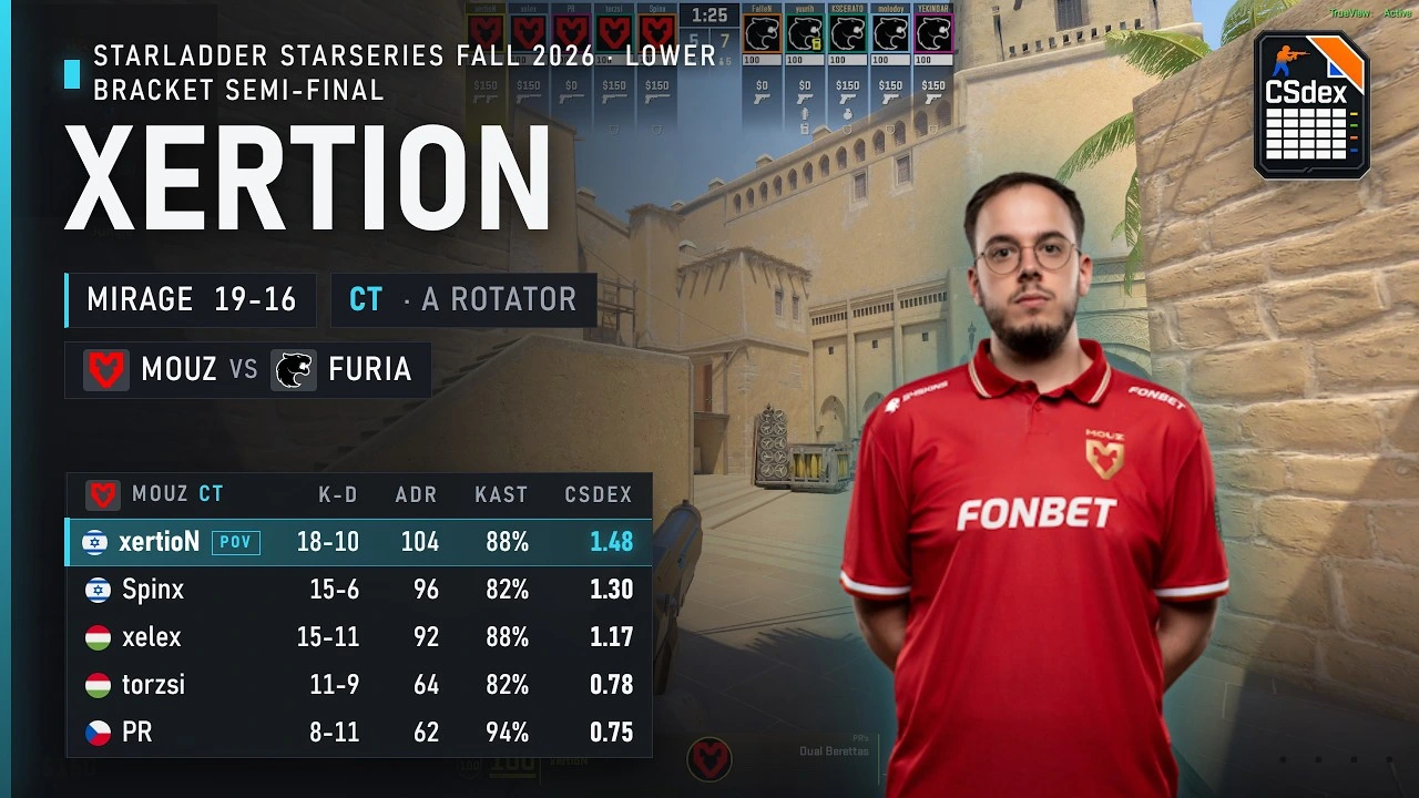 xertioN vs FURIA on Mirage