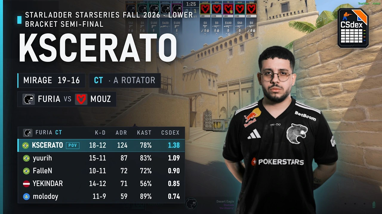 KSCERATO vs MOUZ on Mirage