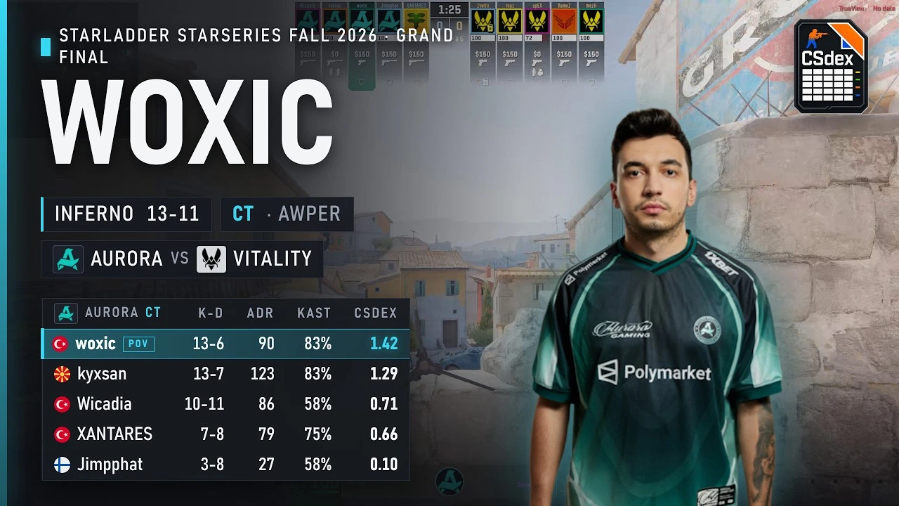 woxic vs Vitality on Inferno