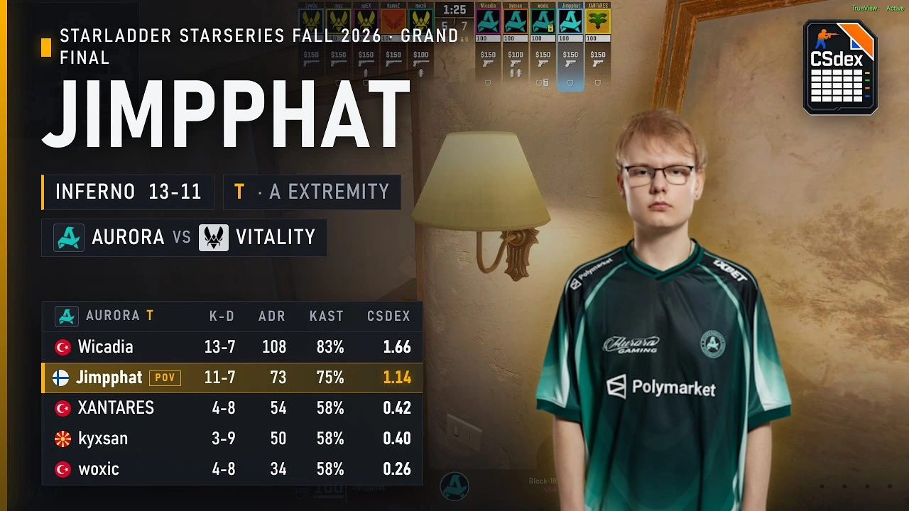 Jimpphat vs Vitality on Inferno