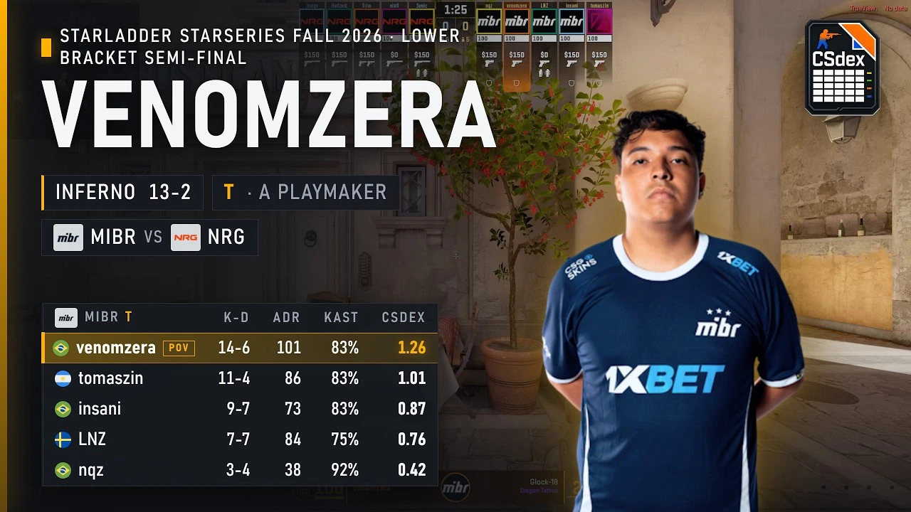 venomzera vs NRG on Inferno