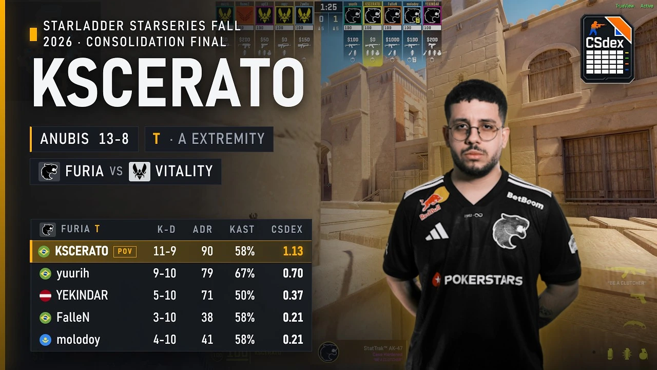KSCERATO vs Vitality on Anubis